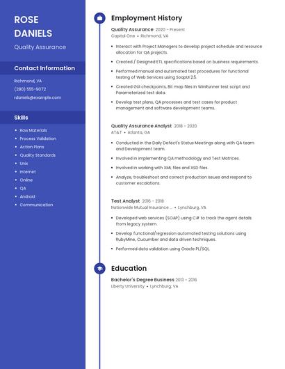 Resume example 4