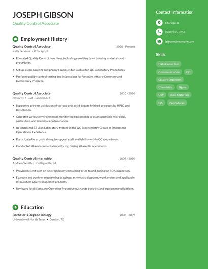 Quality Control Associate Resume