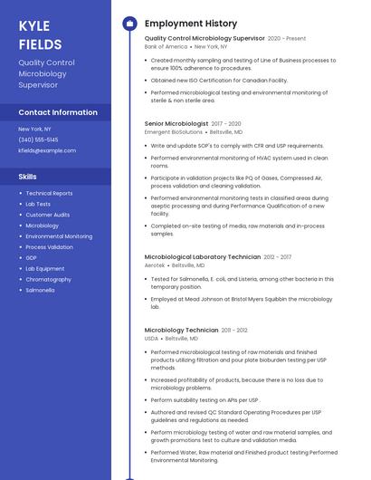 Quality Control Microbiology Supervisor Resume