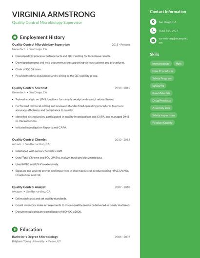 Quality Control Microbiology Supervisor Resume