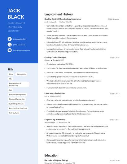 Quality Control Microbiology Supervisor Resume