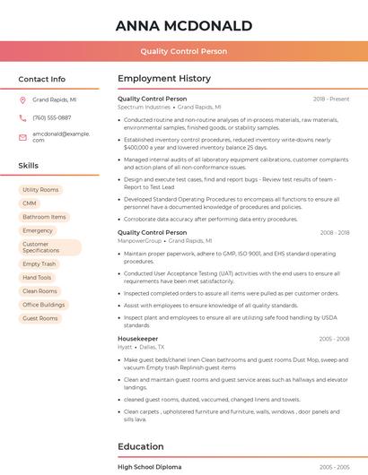Quality Control Person Resume