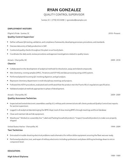 Quality Control Supervisor Resume