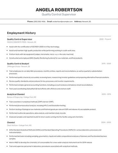 Quality Control Supervisor Resume