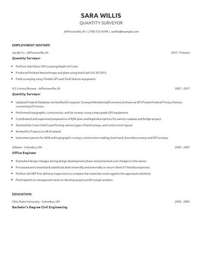 Quantity Surveyor Resume