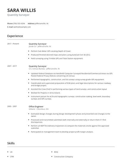 Quantity Surveyor Resume
