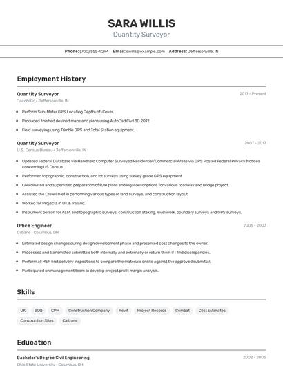 Quantity Surveyor Resume