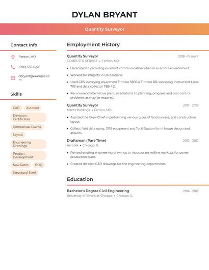 Quantity Surveyor Resume