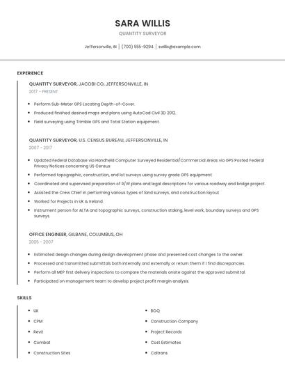 Quantity Surveyor Resume