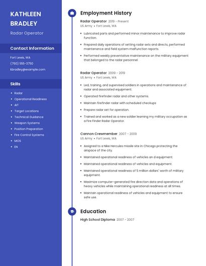 Radar Operator Resume