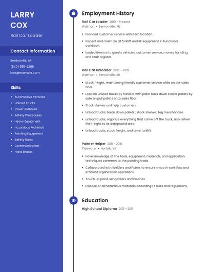 Rail Car Loader Resume
