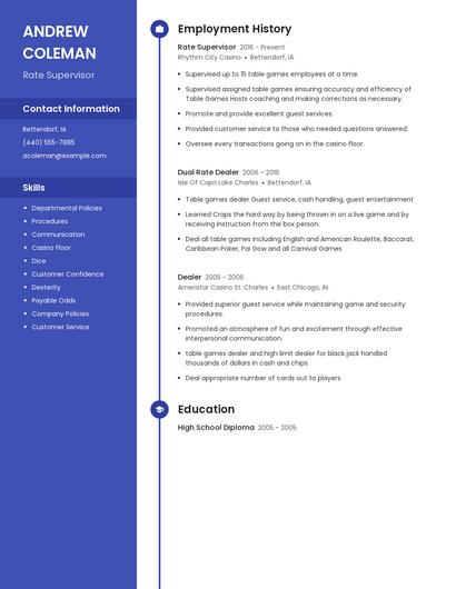 Rate Supervisor Resume