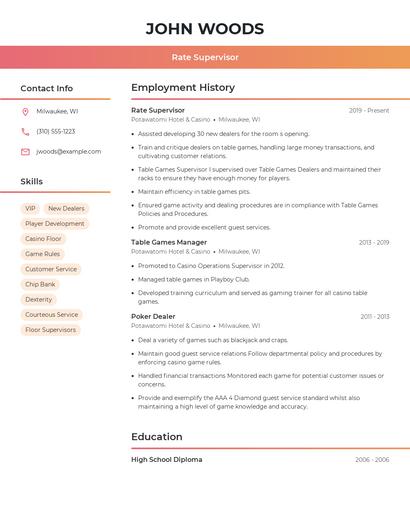 Rate Supervisor Resume