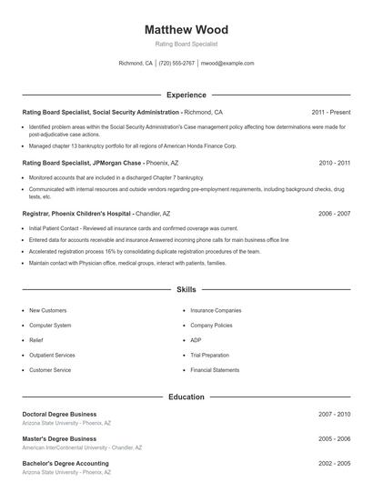 Rating Board Specialist Resume