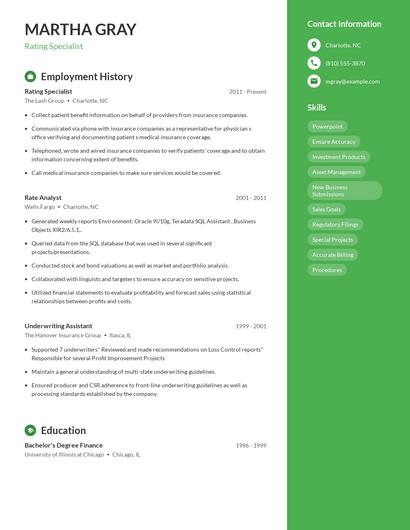 Rating Specialist Resume