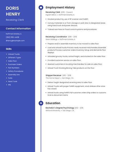 Resume example 4