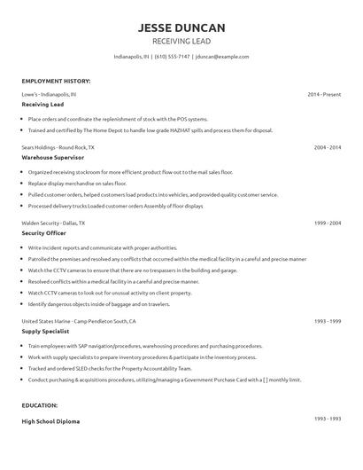 Receiving Lead Resume