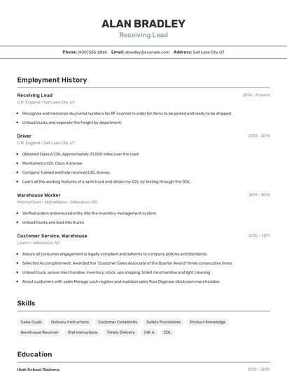 Receiving Lead Resume