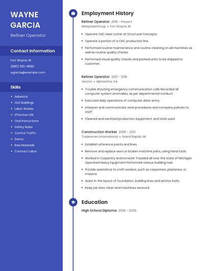 Refiner Operator Resume