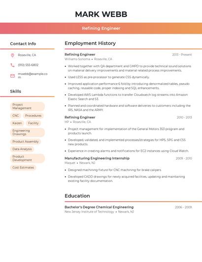 Refining Engineer Resume