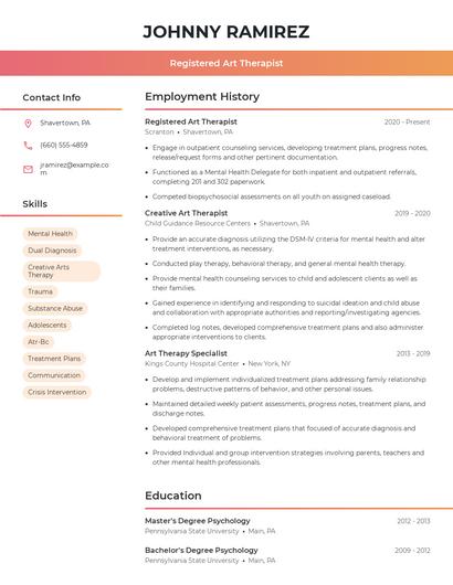 Registered Art Therapist Resume