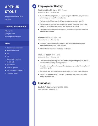 Registered Health Nurse Resume