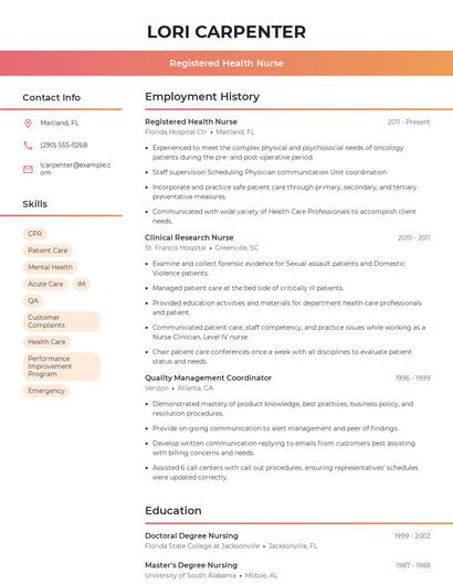 Registered Health Nurse Resume