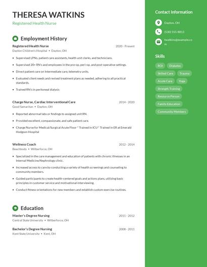 Registered Health Nurse Resume