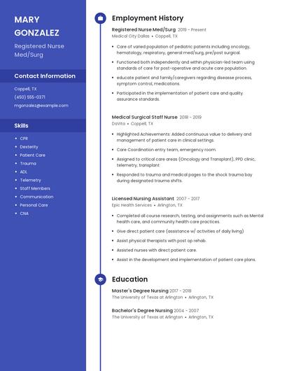 Registered Nurse Med/Surg Resume