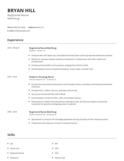 Registered Nurse Med/Surg Resume