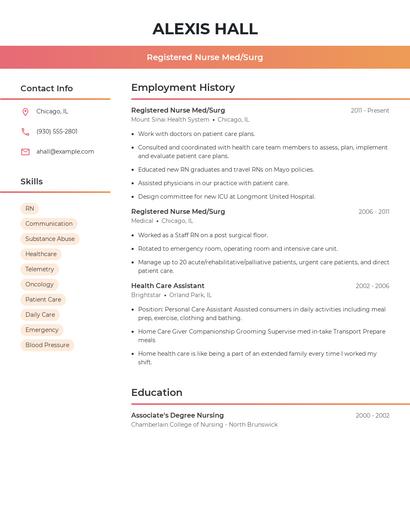 Registered Nurse Med/Surg Resume