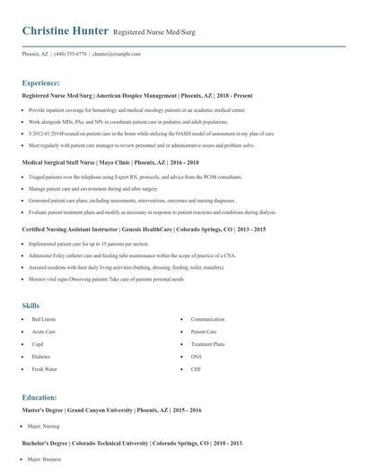 Registered Nurse Med/Surg Resume