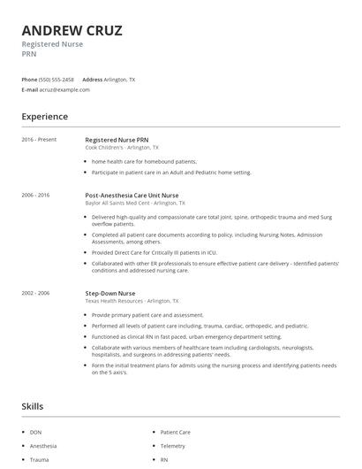 Registered Nurse PRN Resume