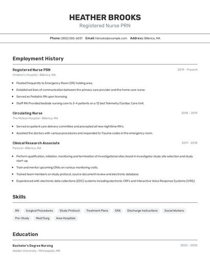Registered Nurse PRN Resume