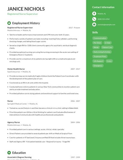 Registered Nurse Supervisor Resume