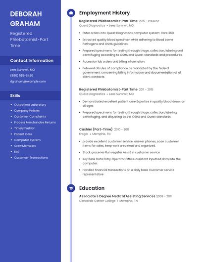 Registered Phlebotomist-Part Time Resume
