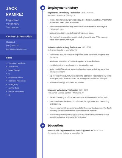 Registered Veterinary Technician Resume