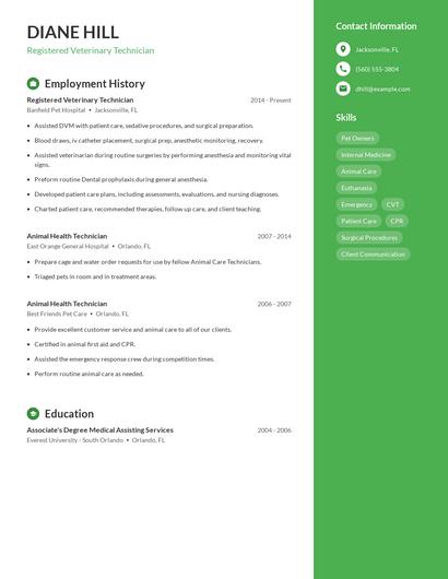 Registered Veterinary Technician Resume