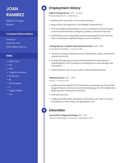 Relief Charge Nurse Resume