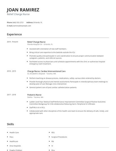 Relief Charge Nurse Resume