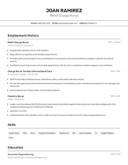 Relief Charge Nurse Resume