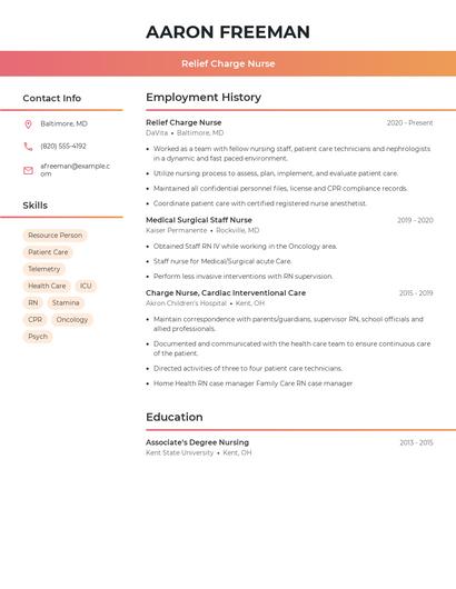 Relief Charge Nurse Resume