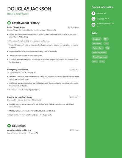 Relief Charge Nurse Resume