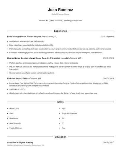 Relief Charge Nurse Resume