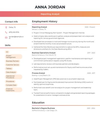 Reporting Analyst Resume