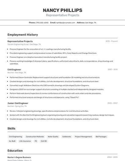Representative Projects Resume