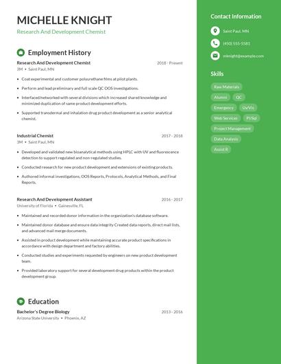 Resume example 4