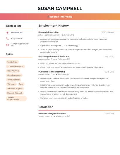 Research Internship Resume