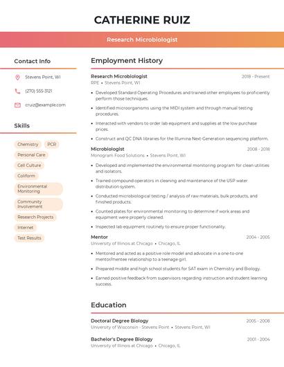 Research Microbiologist Resume