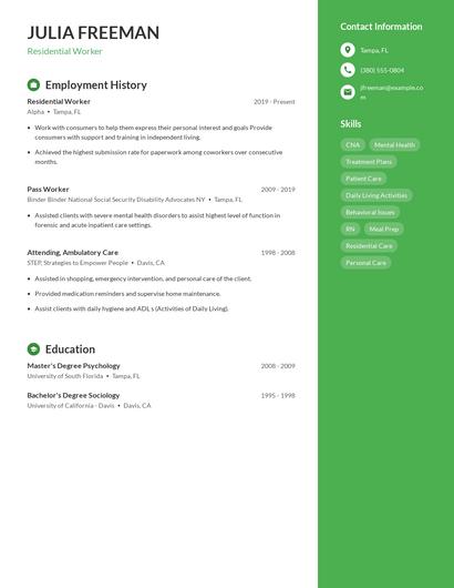 Residential Worker Resume